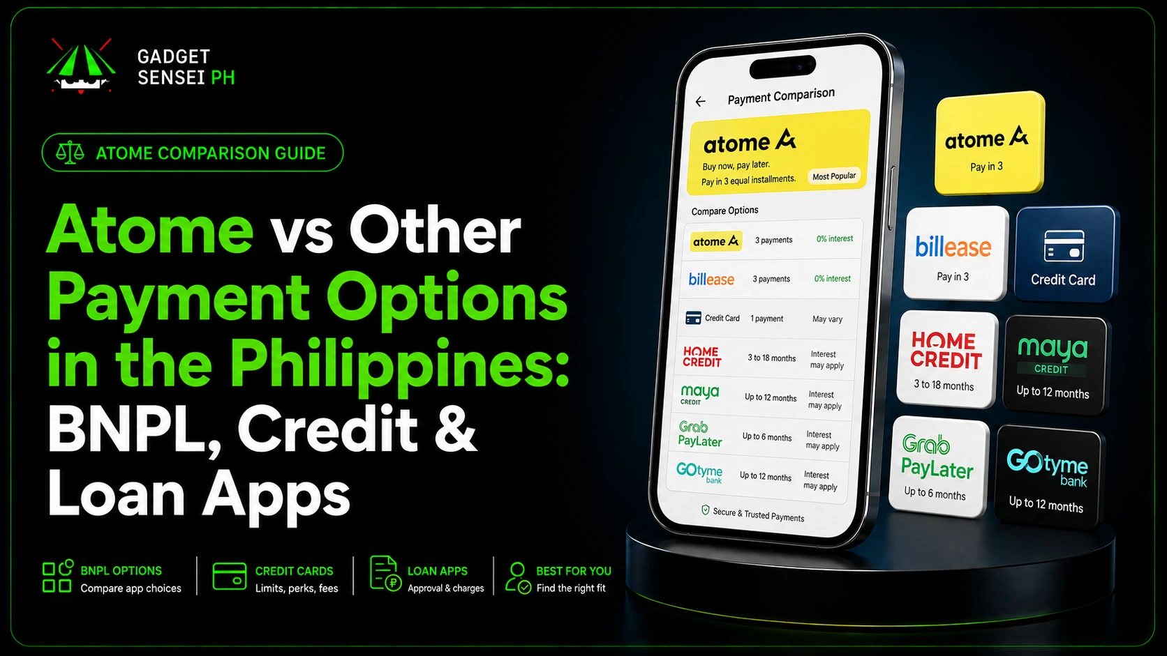 Atome vs Other Payment Options in the Philippines BNPL, Credit & Loan Apps