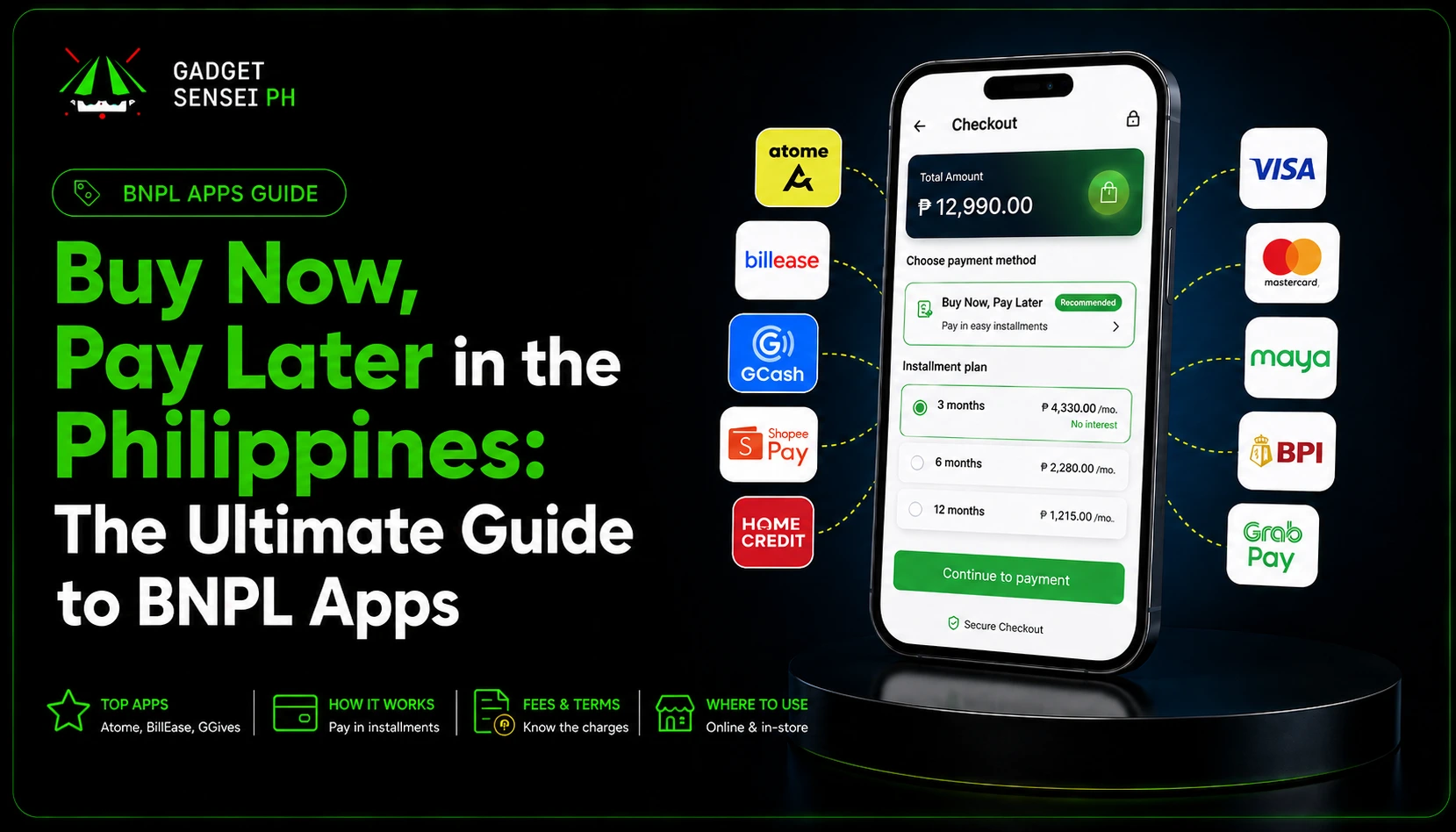 Buy Now, Pay Later in the Philippines The Ultimate Guide to BNPL Apps