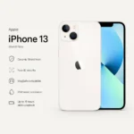Buy iPhone 13 brand New Gadget Sensei PH
