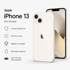 iPhone 13 Pro Max (Pre-Owned) Gadget Sensei PH