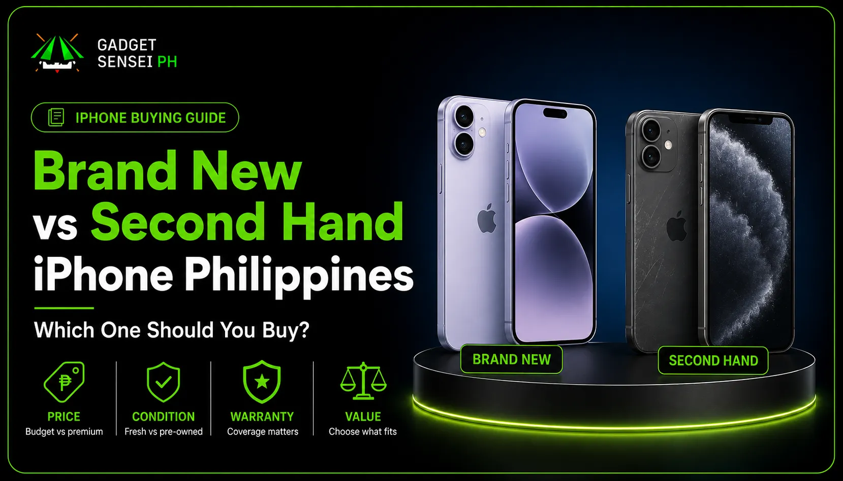 Brand New vs Second Hand iPhone Philippines buying guide showing new and pre-owned iPhones side by side with price, condition, warranty, and value comparison highlights at Gadget Sensei PH.