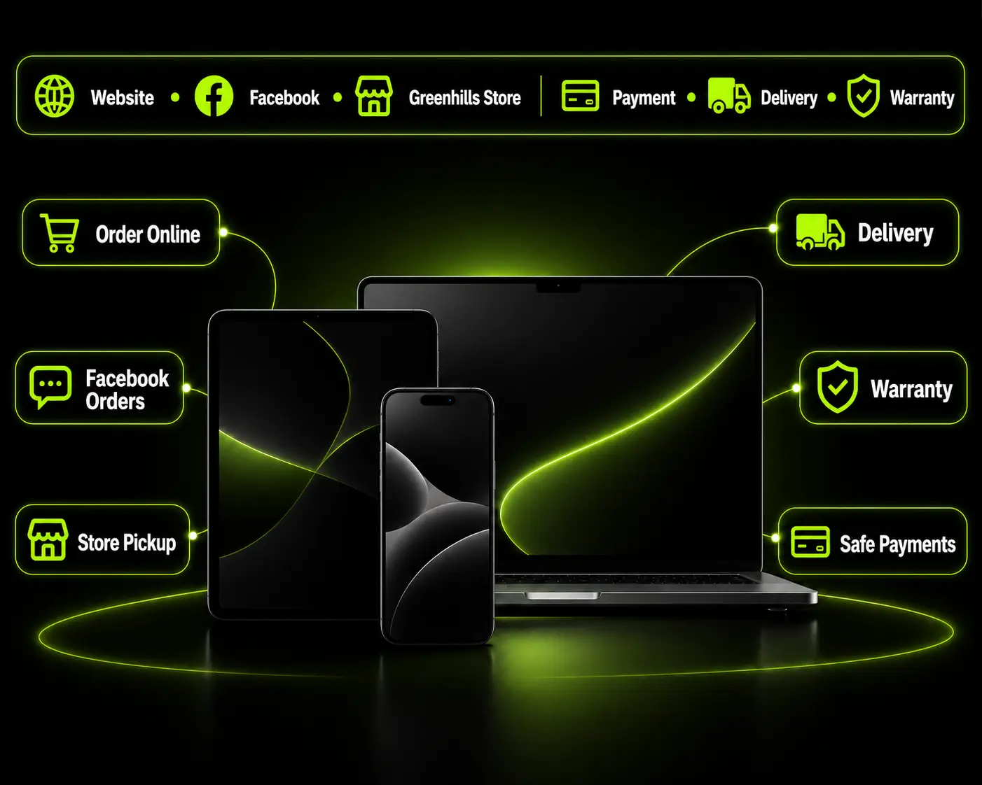 Gadget Sensei PH Apple gadgets order guide