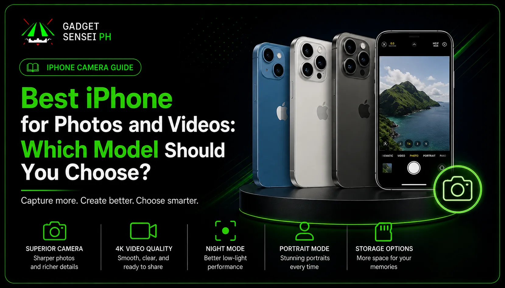 Best iPhone for photos and videos in the Philippines guide showing iPhone camera models, 4K video, Night Mode, Portrait Mode, and storage options at Gadget Sensei PH.