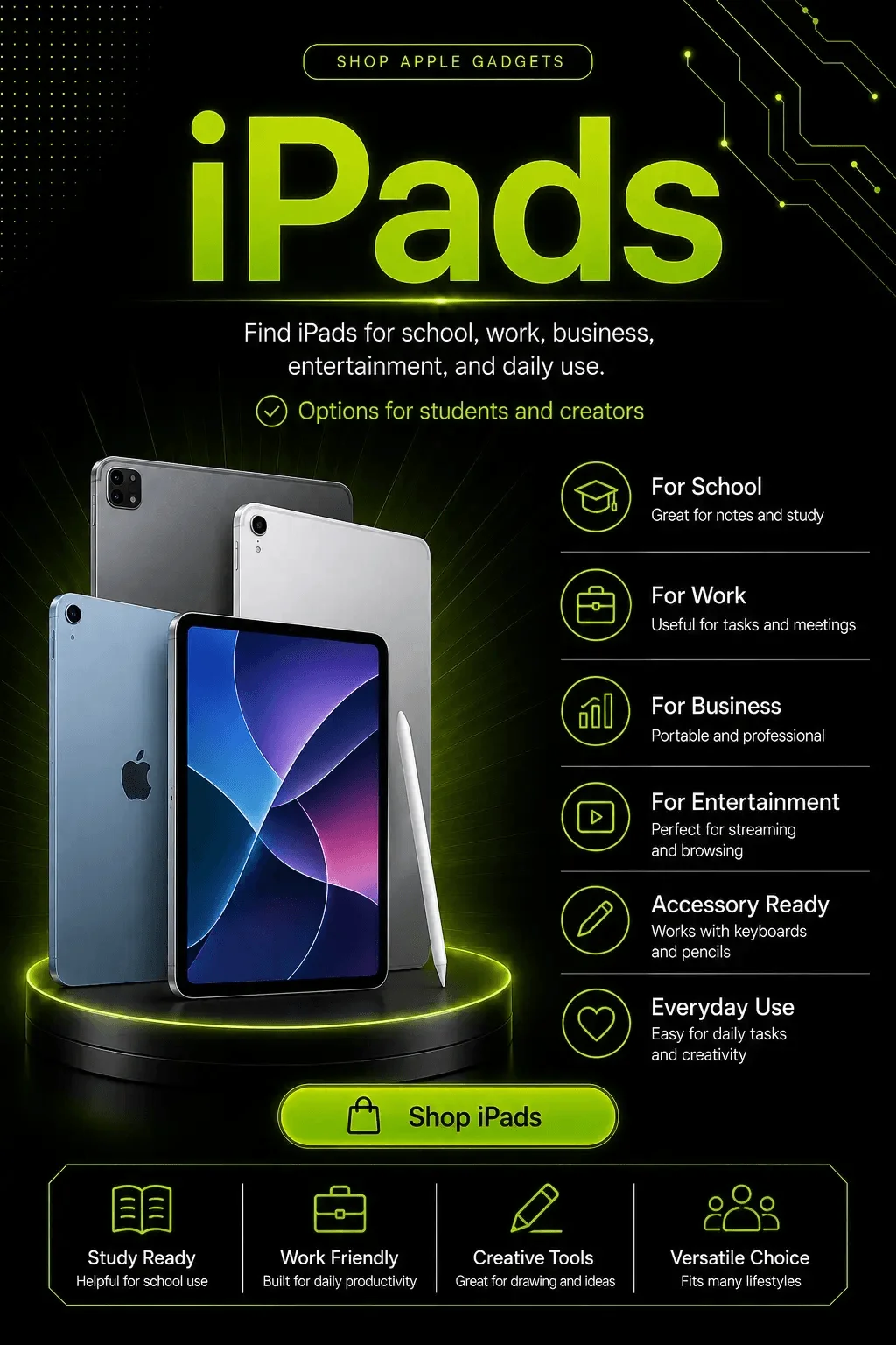 iPads