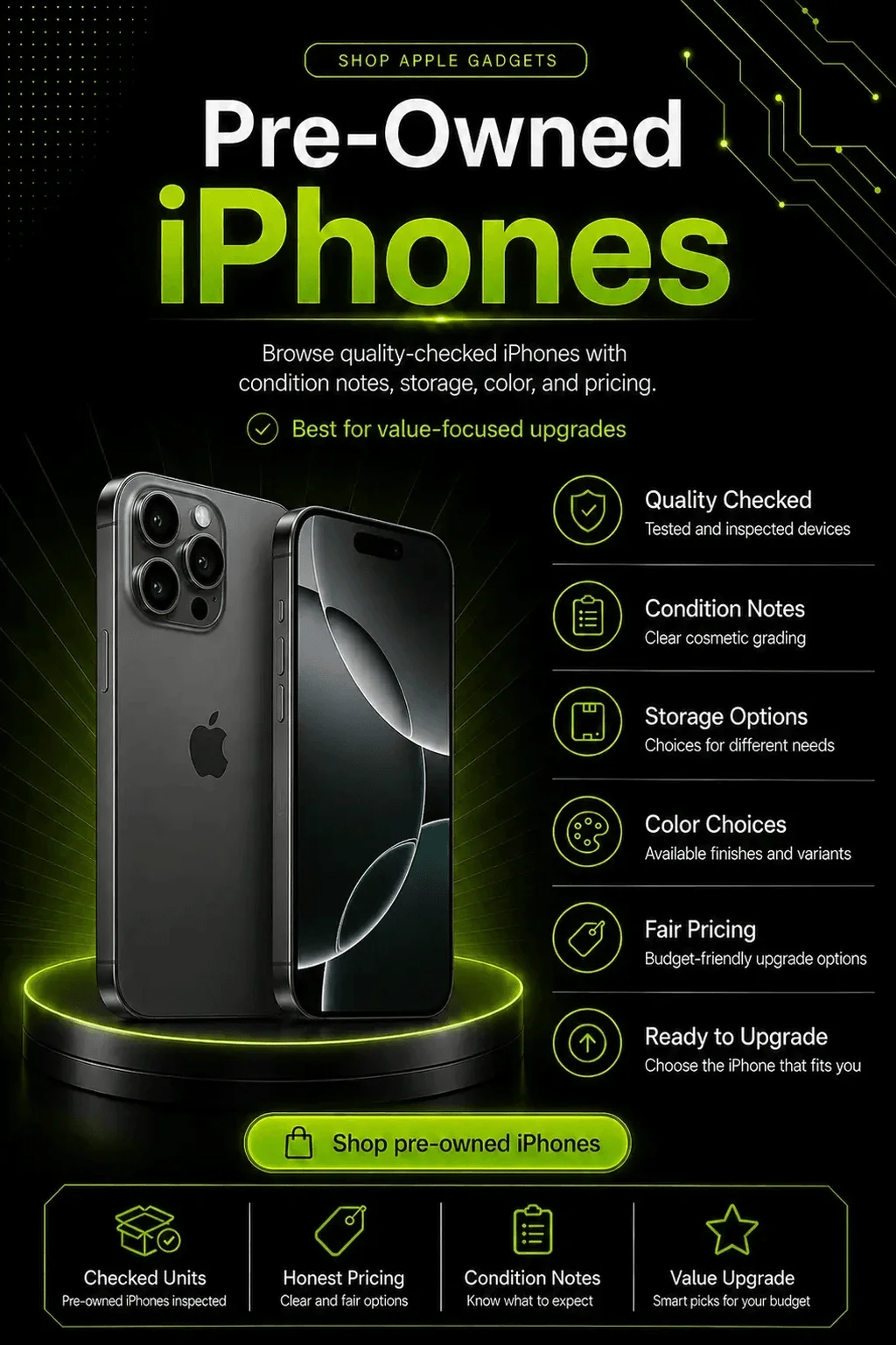 Pre-Owned iPhones