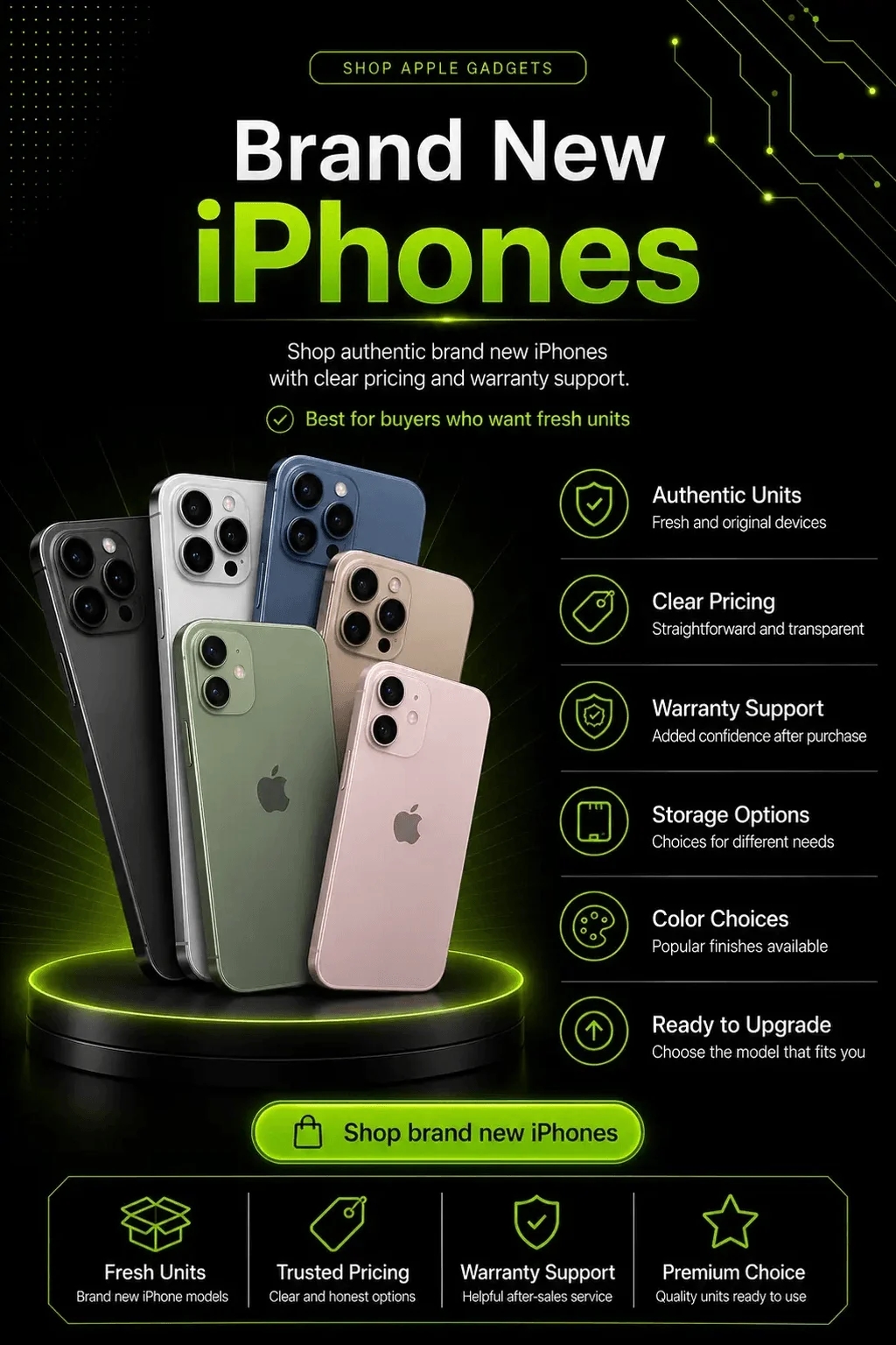 Brand New iPhones 