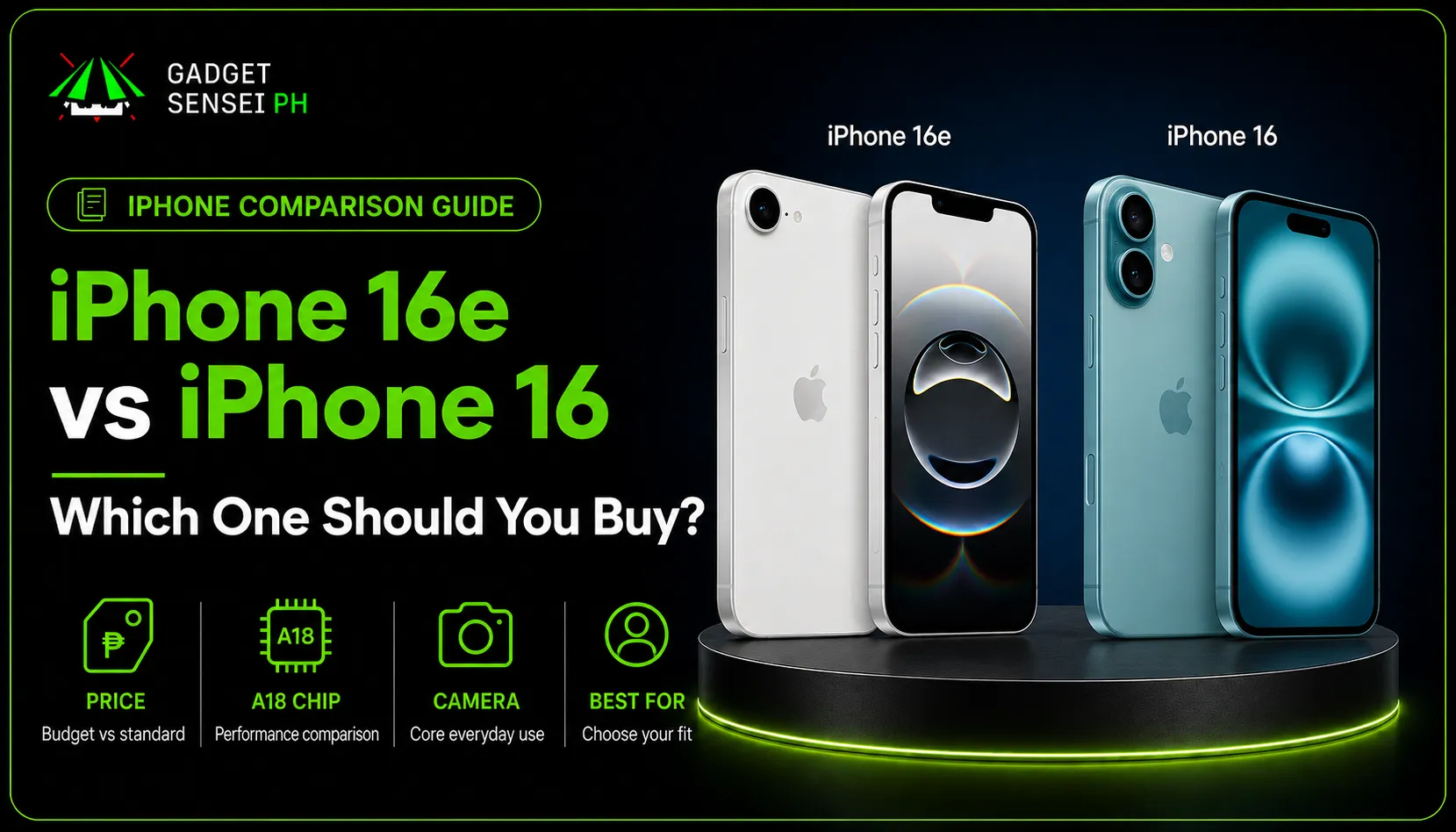 iPhone 16e vs iPhone 16 comparison banner showing both models side by side with highlights for price, A18 chip, camera, and which iPhone is best for different buyers.