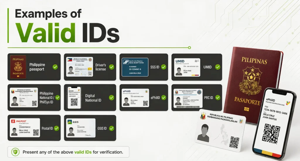 Examples of valid IDs in the Philippines for verification, including passport, driver’s license, UMID, SSS ID, PhilSys National ID, Digital National ID, ePhilID, PRC ID, Postal ID, and GSIS ID